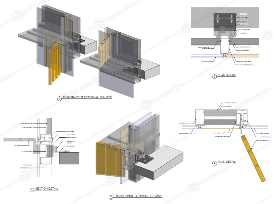Facade Design Services for Functional Building Exteriors